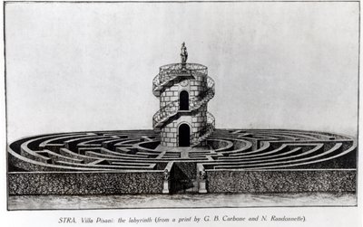 Giovanni Battista Carboni (1723-83) और N. Randonnette द्वारा एक प्रिंट के बाद, स्ट्रैप में विला पिसानी के भूलभुलैया द्वारा अंग्रेजी स्कूल
