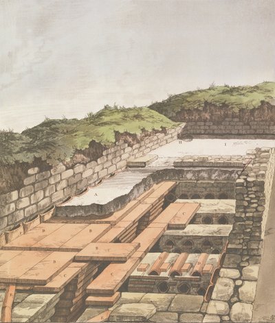 इंग्लैंड में एक रोमन विला के लिए अंडरग्राउंड हीटिंग सिस्टम, 1797 प्रकाशित (हाथ के रंग का लिथो) द्वारा अंग्रेजी स्कूल