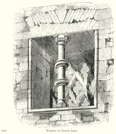  द्वारा अंग्रेजी स्कूल