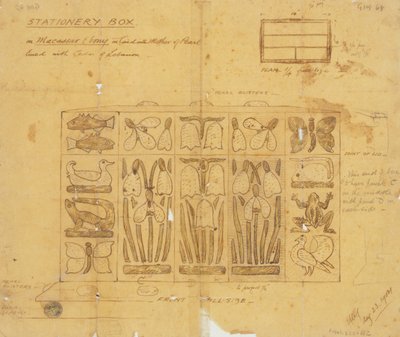 1904 में मदर ऑफ़ पर्ल के साथ मैकासार एबोनी में स्टेशनरी बॉक्स के लिए डिज़ाइन द्वारा अर्नेस्ट विलियम गिम्सन