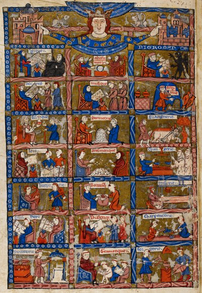 Add. 30024 f.1v कला और विज्ञान का प्रतिनिधित्व करने वाले इक्कीस दृश्य, ब्रुनेटो लैटिनी द्वारा #39;ली लिवरेस डू ट्रेसोर#39; से द्वारा फ्रेंच स्कूल