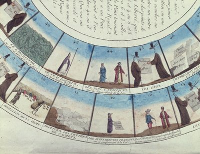 फ्रांसीसी क्रांति पर आधारित बोर्ड गेम, c.1790 द्वारा फ्रेंच स्कूल