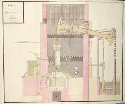 खानों से पानी निकालने के लिए भाप मशीन का क्रॉस-सेक्शन, c.1760 (कागज पर पेन और स्याही और wc) द्वारा फ्रेंच स्कूल