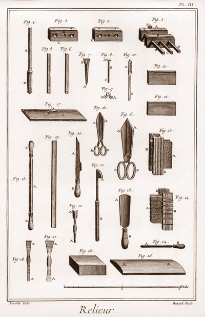 डेनिस डाइडरोट (1713-1784) और जीन डी'अलेम्बर्ट (1717-1783) द्वारा विश्वकोश या विज्ञान, कला और व्यवसायों का शब्दकोश द्वारा फ्रेंच स्कूल