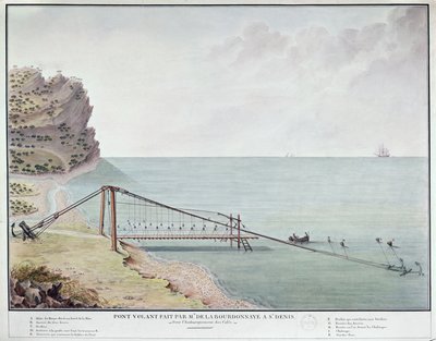 फ्लोटिंग ब्रिज लोडिंग कॉफ़ी, सेंट-डेनिस, ला रीयूनियन के लिए, c.1730-40 (कागज पर wc) द्वारा फ्रेंच स्कूल