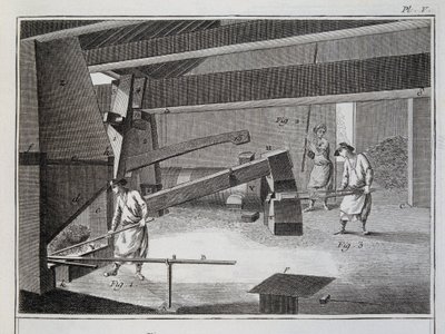 फोर्ज - डाइडरॉट एट डी'एलेम्बर्ट द्वारा "" विश्वकोश "" में द्वारा फ्रेंच स्कूल