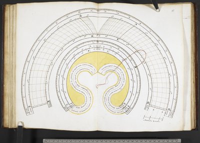 हार्ले MS 3263 f.27v ऑर्गेनॉन एस्ट्रोनोमिकॉन एक्स हाइपोथीबस कोपरनिकस एक्सट्रैक्टम#39; ब्लोइस के जीन डु टेम्प्स द्वारा (वेल्लम पर स्याही और रंग) द्वारा फ्रेंच स्कूल