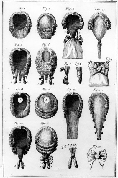 Diderot द्वारा Encyclopedie des Sciences et Metiers से विभिन्न विग फैशन, प्लेट VII, Vol.8 के चित्र, प्रकाशित c.1770 द्वारा फ्रेंच स्कूल