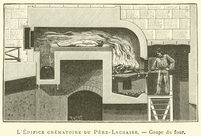 Pere-Lachaise की श्मशान इमारत, ओवन का खंड (उत्कीर्णन) द्वारा फ्रेंच स्कूल