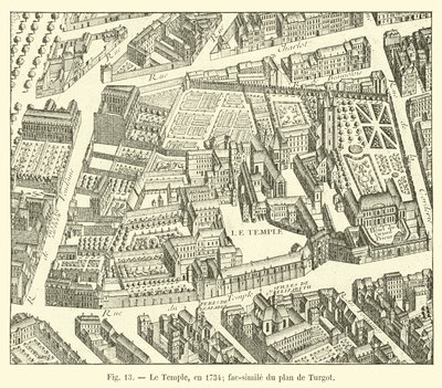 मंदिर, 1734 में; टर्गोट की योजना का नया स्वरूप द्वारा फ्रेंच स्कूल
