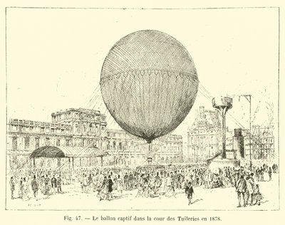 1878 में Tuileries आंगन में कैप्टिव बैलून द्वारा फ्रेंच स्कूल