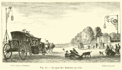1760 में Quai des Tuileries द्वारा फ्रेंच स्कूल