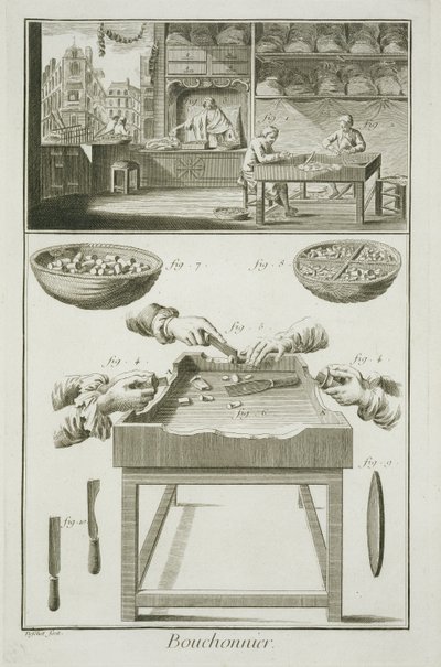 डेसीडेरोड (1713-84) द्वारा एनसाइक्लोपी डेस साइंसेज एट मेटियर्स से बोतल कागों का निर्माण द्वारा फ्रेंच स्कूल