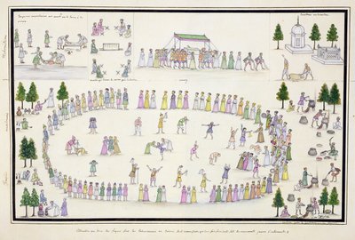 1774 में प्रकाशित द जेंटिल एल्बम से रमजान के अंत सहित मुस्लिम त्योहार द्वारा फ्रेंच स्कूल