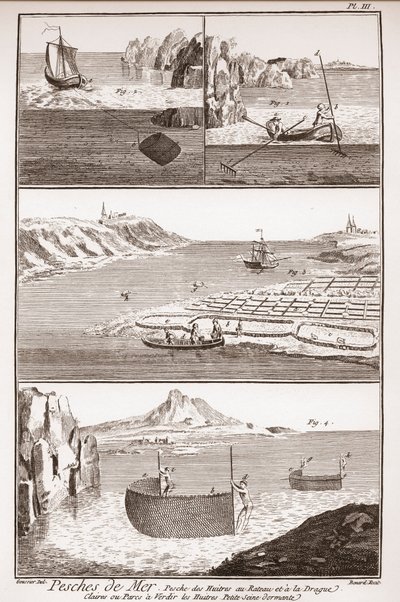 ऑयस्टर फिशिंग - डेनिस डाइडरोट (1713-1784) और जीन डी'एलेम्बर्ट (1717-1783) द्वारा "द ग्रेट इनसाइक्लोपीडी, या डिक्शननेयर रायसन डेस साइंसेज, डेस आर्ट्स एट डेस मेटियर्स" (एनसाइक्लोपीडिया या डिक्शनरी ऑफ द साइंसेज, आर्ट्स एंड प्रोफेशन) . द्वारा फ्रेंच स्कूल