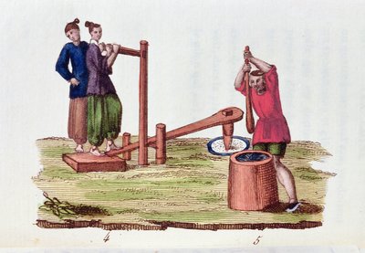 1811 में पेरिस में प्रकाशित एम। ब्रेटन द्वारा ला चाइन एन मिनिएचरस से बांस से कागज निर्माण द्वारा फ्रेंच स्कूल