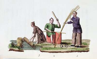 1811 में पेरिस में प्रकाशित एम। ब्रेटन द्वारा ला चाइन एन मिनिएचरस से बांस से कागज निर्माण द्वारा फ्रेंच स्कूल