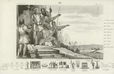 फ्रांस के फिलिप द्वितीय ने प्रार्थना के बाद बाउविंस की लड़ाई जीत ली, 1214 द्वारा French School