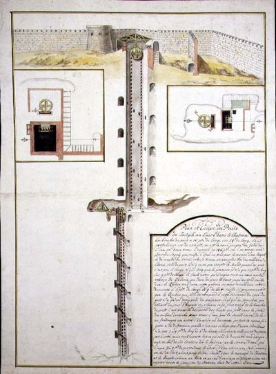 एक कुएं की योजना और क्रॉस-सेक्शन, c.1700 (कागज पर पानी के रंग का) द्वारा फ्रेंच स्कूल