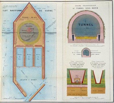 1867 के विश्व प्रदर्शनी में निर्मित इंग्लैंड और फ्रांस के बीच एक अंडरवाटर टनल की नई परियोजना की योजना पर "" मेमोरी द्वारा फ्रेंच स्कूल