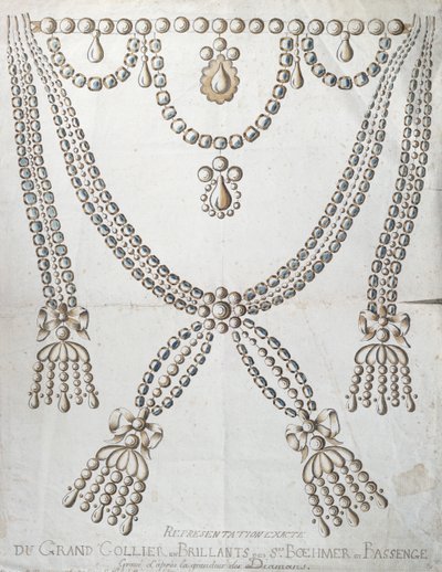 द डायमंड नेकलेस, कॉलियर डे ला रीने के चक्कर में शामिल है, c.1785 द्वारा फ्रेंच स्कूल