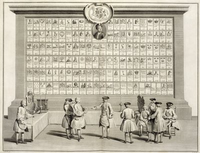 द मेसन, द सेरेमनी ऑफ रिलिजन एंड कस्टम से विभिन्न लॉज के संकेत के साथ, c.1733 द्वारा फ्रेंच स्कूल