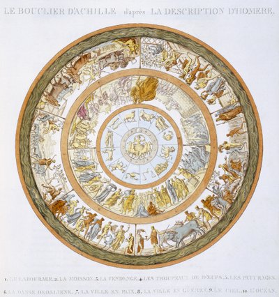 अचिल्स का शील्ड, होमर के इलियड, 1815 में वर्णन के बाद (हाथ के रंग की नक्काशी) द्वारा French School