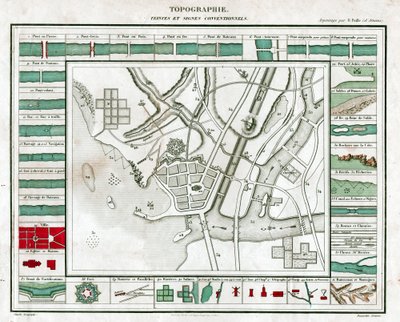 स्थलाकृतिक नक्शा। (उत्कीर्णन, सीए। 1850) द्वारा फ्रेंच स्कूल