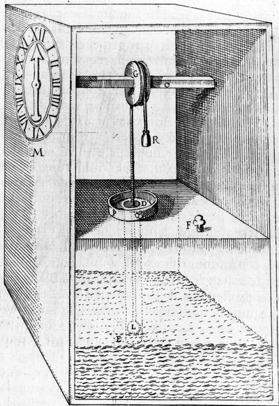 वाटर क्लॉक, सॉलोमन डी कॉस द्वारा, द रनिंग फोर्सेज के कारण, 1615 से प्रकाशित द्वारा फ्रेंच स्कूल