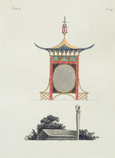 चीनी गार्डन स्क्रीन, गार्डन के लिए हाल के नए विचारों से, 1779 प्रकाशित हुई द्वारा जर्मन स्कूल