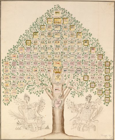 रेजिमेंट के 97 स्टेशनों का आरेख, जिसने रॉयल प्रशिया आर्मी, 1756 (कागज पर पेन, स्याही और wc) बनाया द्वारा जर्मन स्कूल