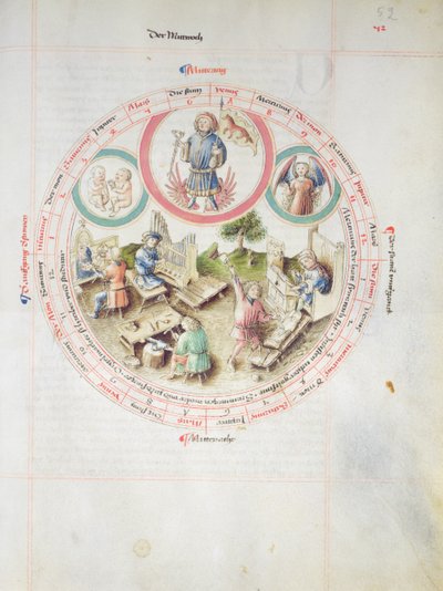 MS 2a Astron 1, fol 5.2 ज्योतिषीय चार्ट बुधवार को प्रदर्शित करता है द्वारा जर्मन स्कूल