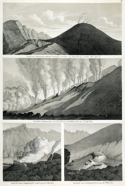 27 अप्रैल 1855 को वेधशाला से पश्चिम से देखा गया माउंट सोमा और माउंट वेसुवियस का दृश्य द्वारा जर्मन स्कूल