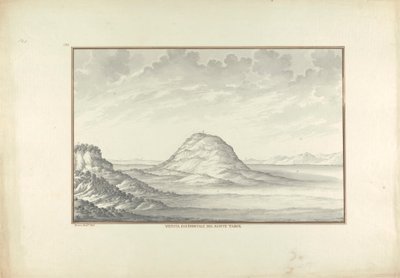  द्वारा जियोवन्नी बतिस्ता बोर्रा