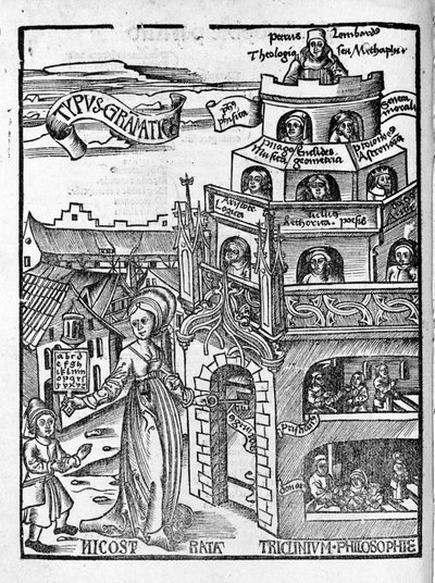 उदार कला: व्याकरण - ग्रेगोर रीश (1467-1525) द्वारा "मार्गरीटा फिलॉसॉफिका" में। गांठ द्वारा ग्रेगोर रिस्क