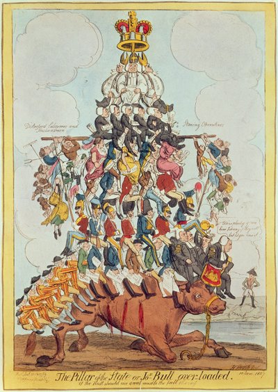 1819, 1827 में क्रुइशांक के बाद राज्य का स्तंभ या जॉन बुल ओवरलोडेड (22565 देखें) द्वारा हेनरी हीथ