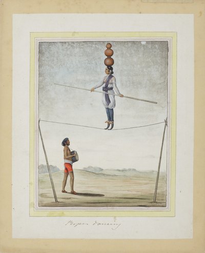 एक कसौटी पर एक्रोबेट, नीचे ड्रमर, c.1820 (कागज पर अपारदर्शी wc) द्वारा इंडियन स्कूल
