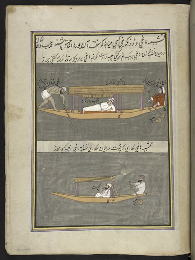  द्वारा इंडियन स्कूल