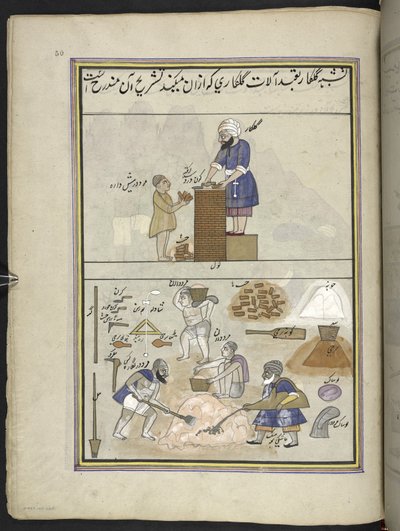 द्वारा इंडियन स्कूल