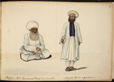  द्वारा इंडियन स्कूल