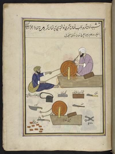  द्वारा इंडियन स्कूल