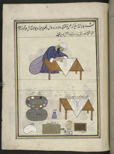  द्वारा इंडियन स्कूल