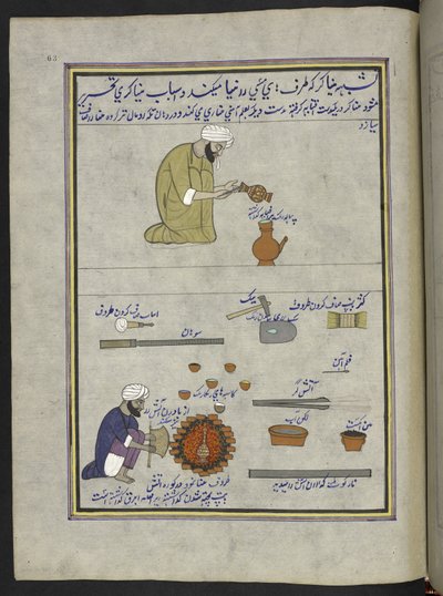  द्वारा इंडियन स्कूल