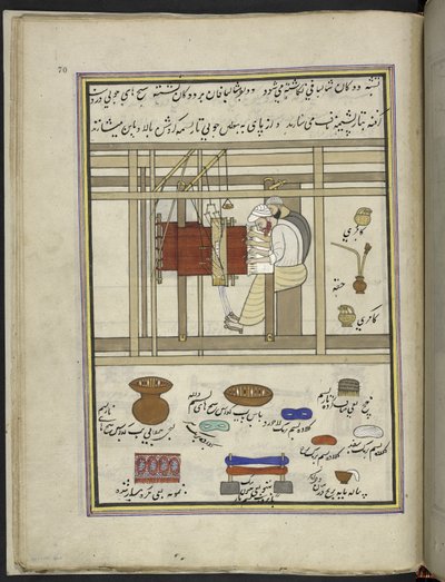  द्वारा इंडियन स्कूल