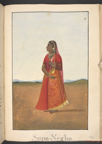  द्वारा इंडियन स्कूल