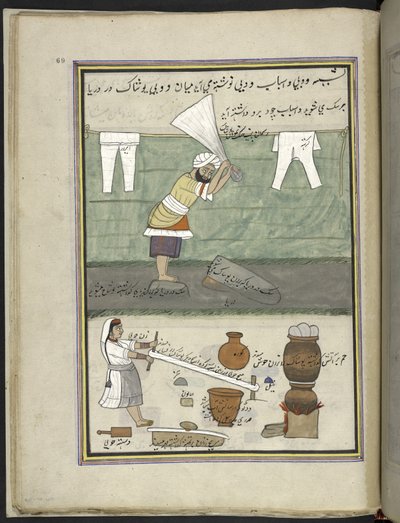  द्वारा इंडियन स्कूल