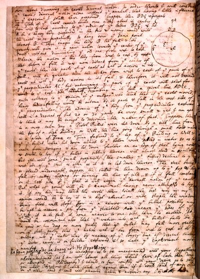 आइजैक न्यूटन द्वारा लिखा गया पत्र, 28 नवंबर 1679 द्वारा आइजैक न्यूटन