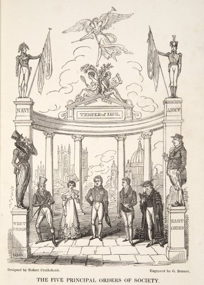 द फाइव प्रिंसिपल ऑर्डर्स ऑफ़ सोसाइटी, द इंग्लिश स्पाई, पब से। 1824 (हाथ के रंग का उत्कीर्णन) द्वारा आइजैक रॉबर्ट क्रूइशांक