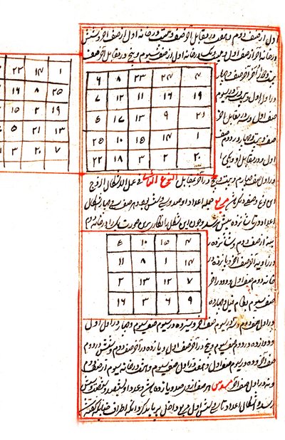 'अजाइब अल-मखलीक़ात वा-घरैब अल-मौजीदत' (मार्वल ऑफ़ थिंग्स क्रिएटेड एंड मिरकुलस एस्पेक्ट्स ऑफ़ थिंग्स इज़िस्टिंग) के 1538 संस्करण से गणितीय चार्ट को दर्शाने वाला चित्रण द्वारा इस्लामी स्कूल