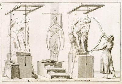 एक मूर्तिकार स्टूडियो, c.1800 द्वारा इतालवी स्कूल